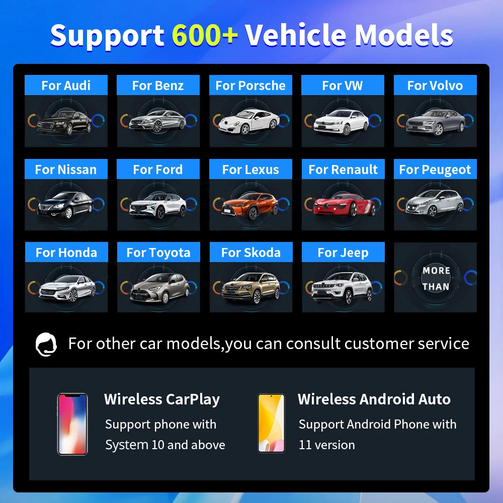 EC04-B سلكي إلى CarPlay اللاسلكي وAndroid محول لاسلكي تلقائي سبوتيفي لتويوتا مازدا نيسان كامري أودي فورد كيا هيونداي