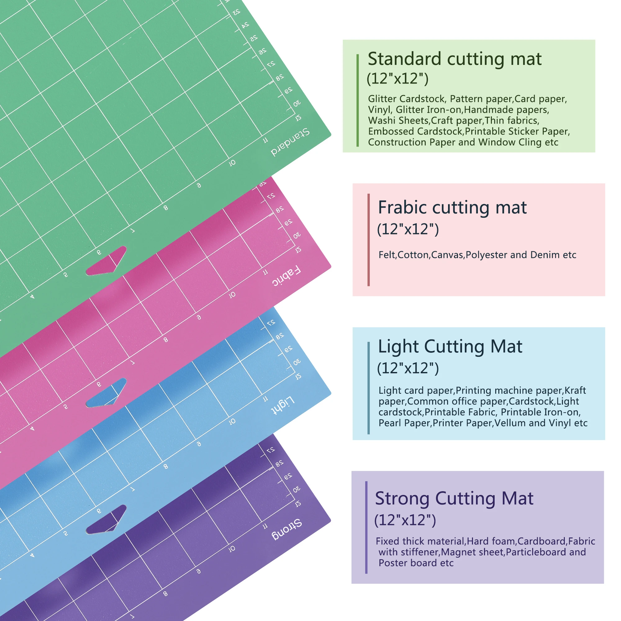 Thumbnail 2 - #71 Best Cutting Mats to Buy In 2026