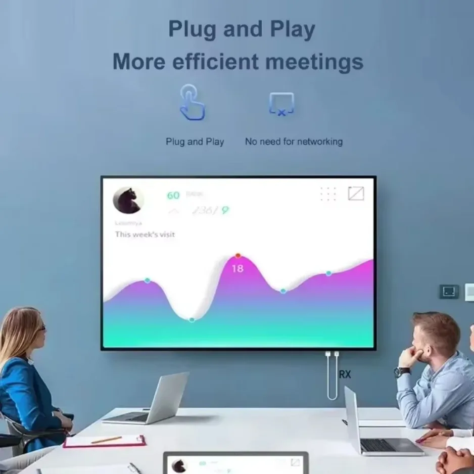 50m 1080P Wireless Transmitter Receiver HDMI-Compatible Extender Display Video Adapter Cable Screen Mirror for Camera PC To TV