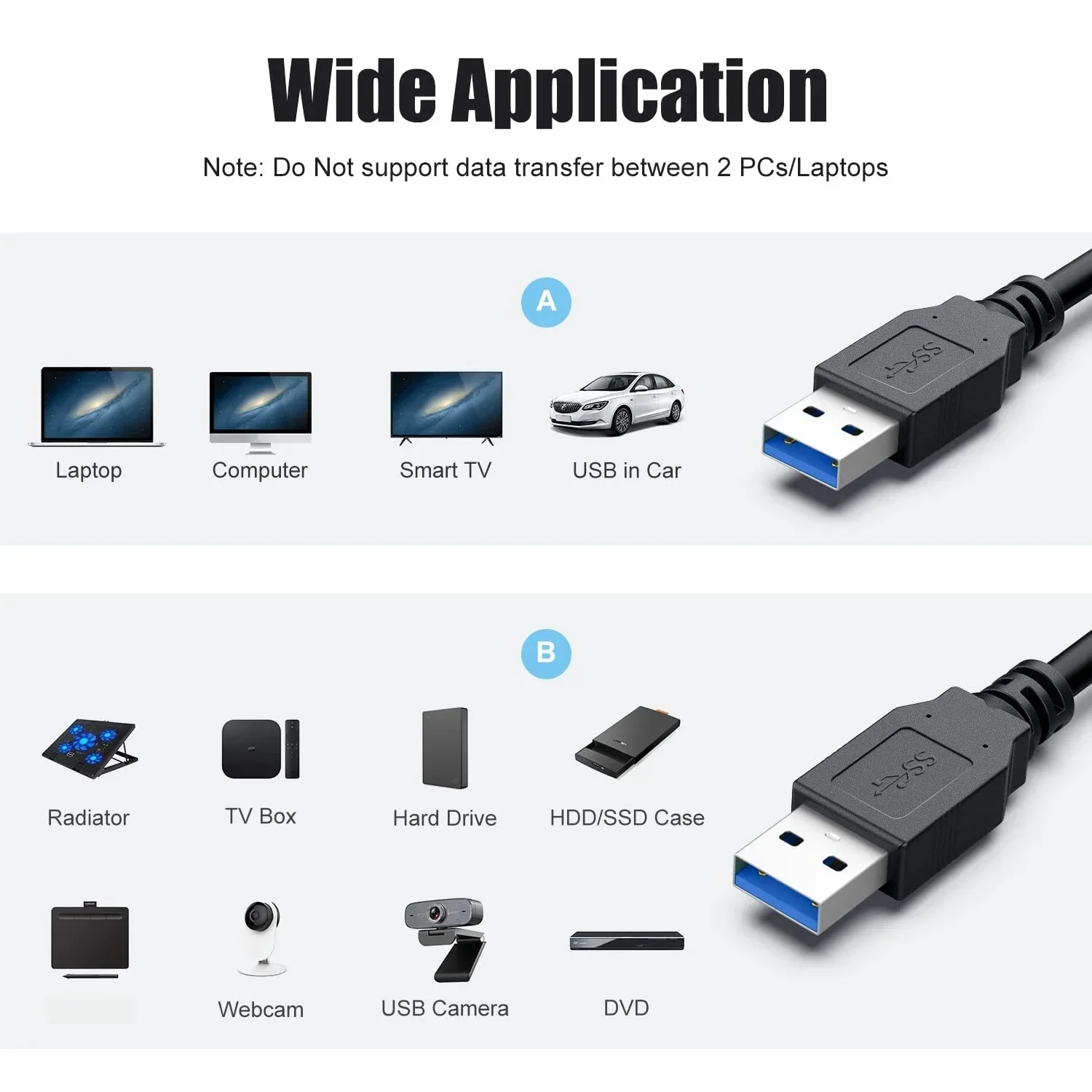 Przedłużacz USB 3.0 na USB 3.0 Przedłużacz USB A męski na męski USB3.0 2.0 Szybka transmisja danych do dysku twardego Chłodnica