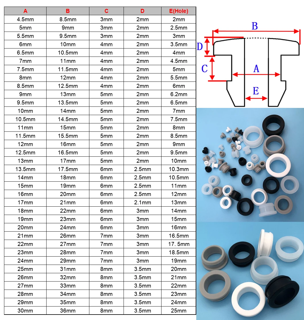 Hongtu 10PCS Black Silicone Rubber Snap-on Grommet Plug Bung Cable Wiring Protect Bush 2-30mm