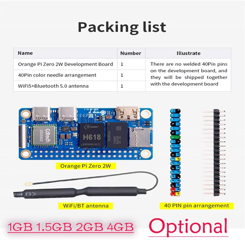 Orange Pi Zero 2W 1GB 1.5GB 2GB 4GB RAM DDR4 Mini PC and Expansion Board Allwinner H618 WiFi Bluetooth BLE SBC Single Board