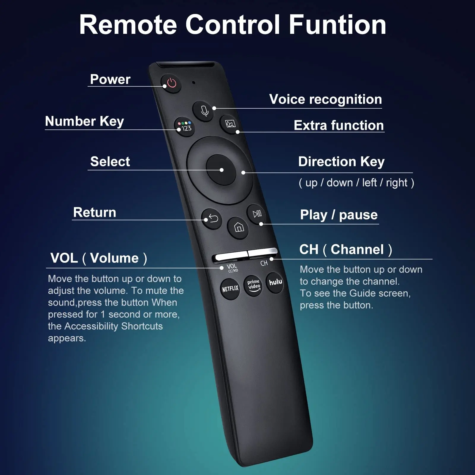 Replacement Voice Remote for All Samsung Smart Curved Frame QLED LED LCD 8K 4K TVs with Voice Function image 6