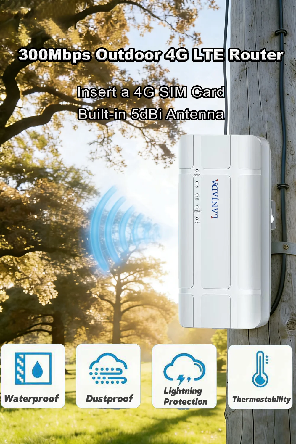 LANJADA 300M Outdoor 4G LTE Router IP65 Waterproof with SIM Card Slot WiFi Repeater For Villa Farm Long Range Couverage — product photo 1 of 1