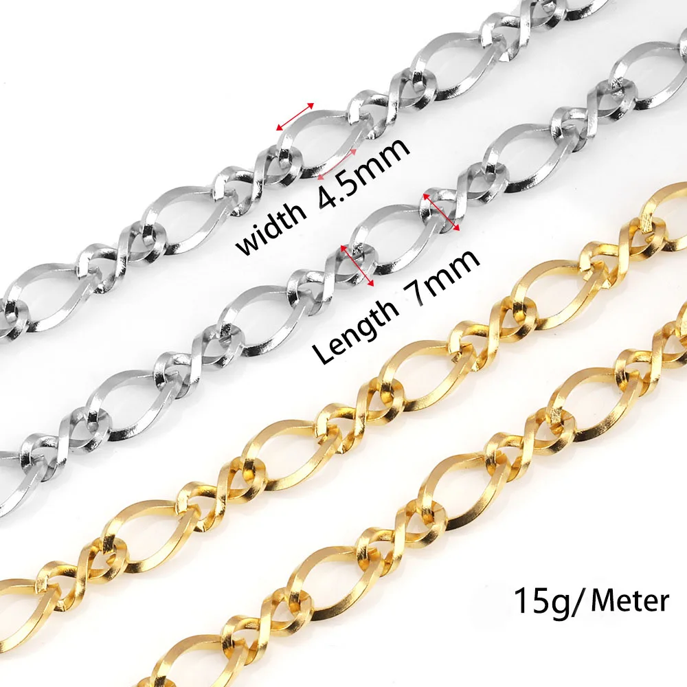 No Fade 5Meter Stainless Steel Beads Chains For Jewelry Making DIY Necklace Bracelet Accessories Handmade Ball Chain