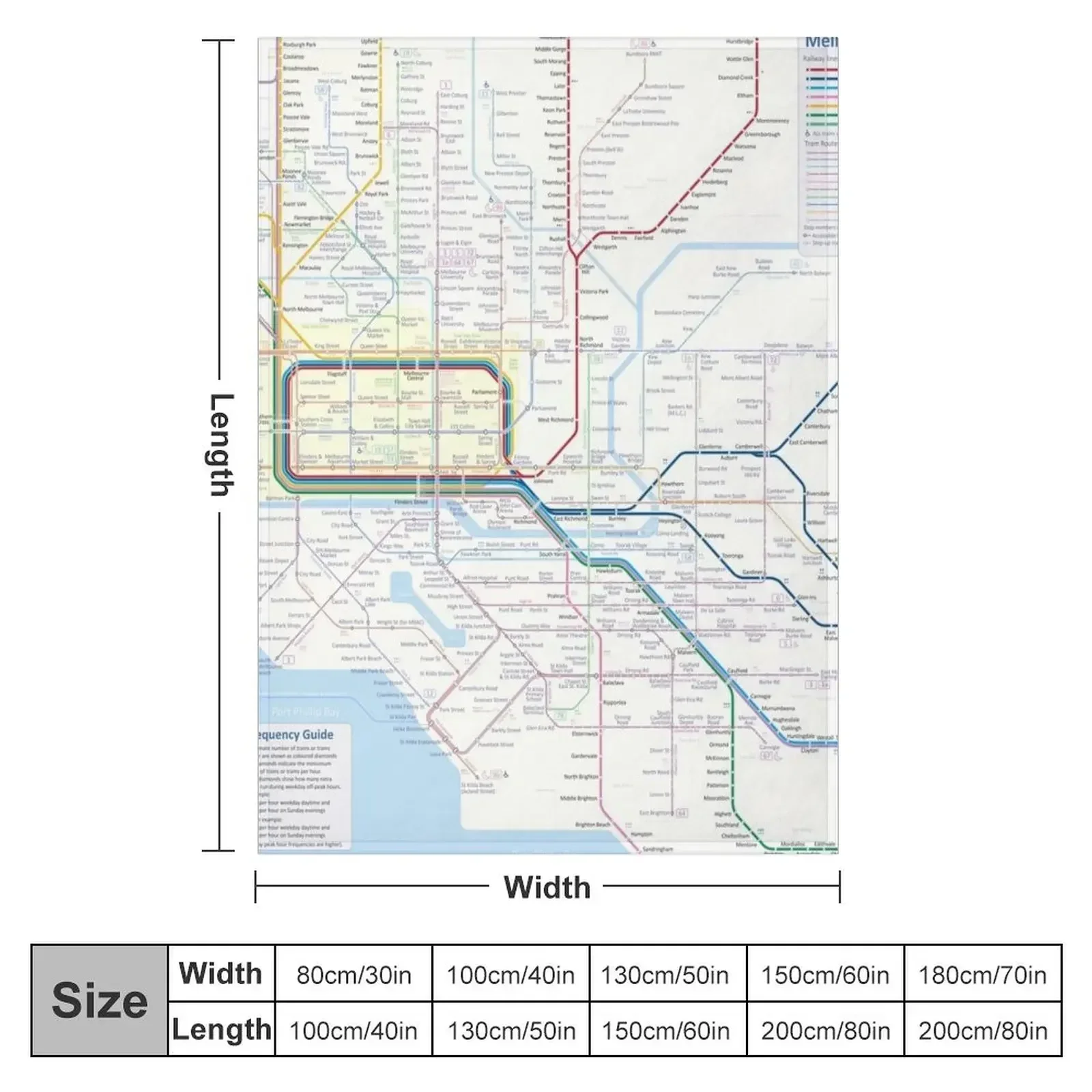 Melbourne train and tram map Throw Blanket For Decorative Sofa Flannels Soft Plush Plaid valentine gift ideas Blankets