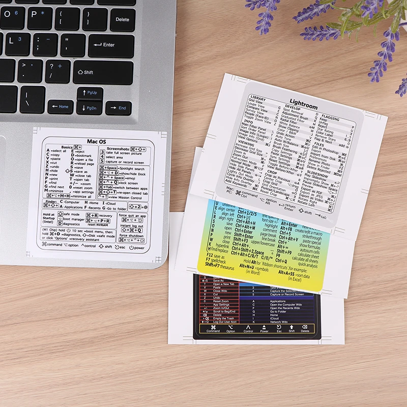 2pcs tastiera di riferimento per Computer tasti di scelta rapida Sticker Soft PC decalcomania della tastiera autoadesiva per Laptop Windows