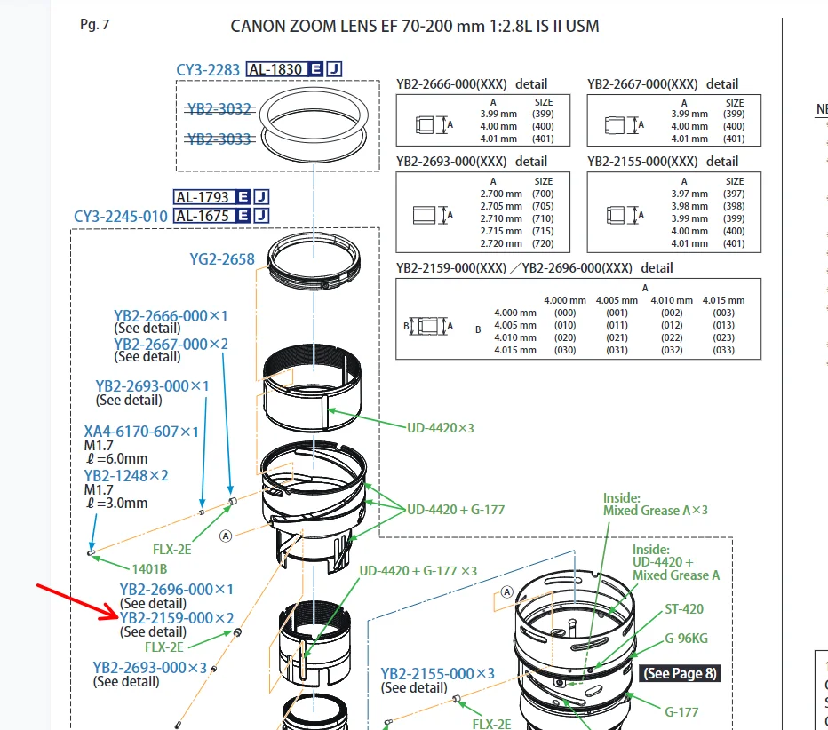 New Genuine  Repair Part For Canon EF 70-200mm F/2.8 L IS II USM Eccentric Collar  YB2-2159-002 