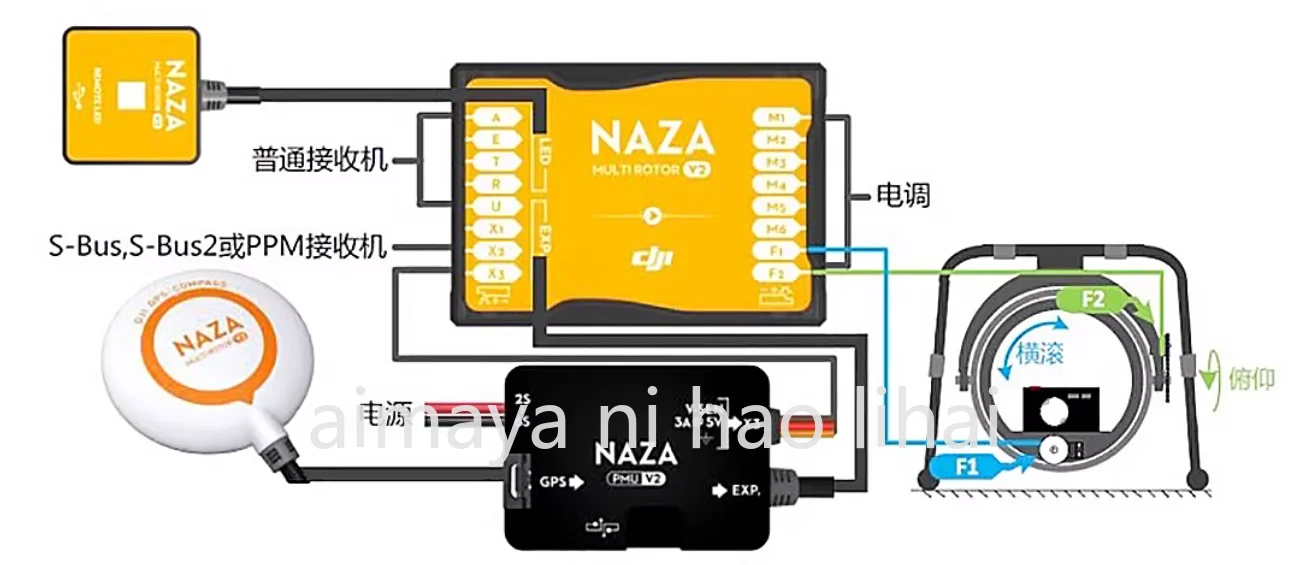 

Полетный контроллер DJI Naza-M V2 Nezha GPS для моделей самолетов и мультикоптеров, система управления полетом NAZA V2