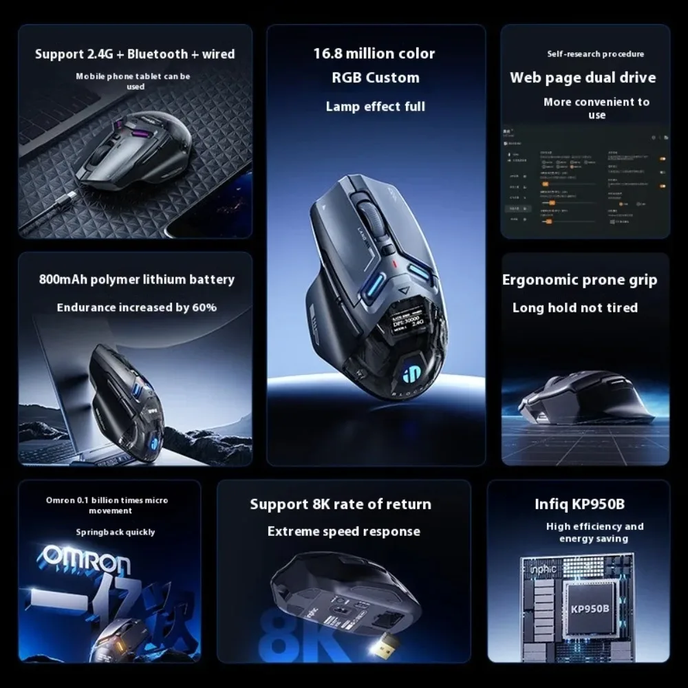 INPHIC IN9 Ultra Mouse OLED-Display Tri-Mode PAW3950 E-Sport-Gamer-Maus Lange Lebensdauer Ergonomisches 8K-Rücklaufrate Geschenk