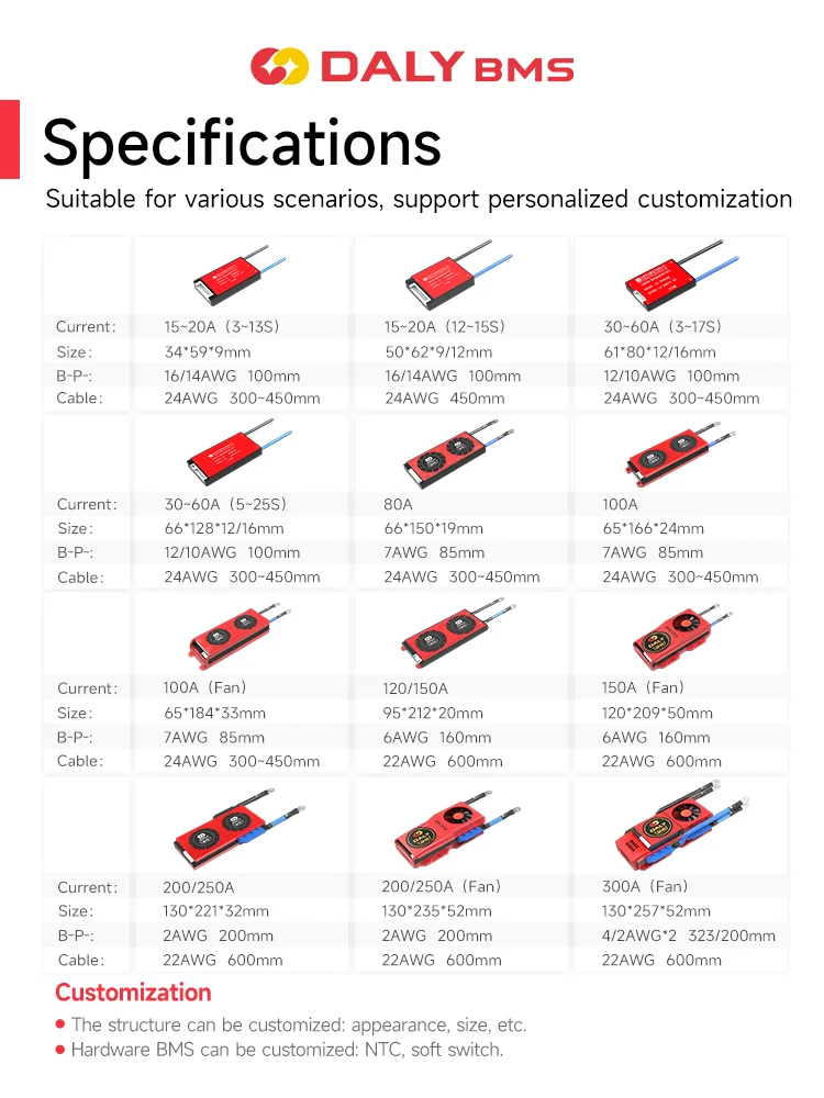 DALY Hardware BMS18650 8S 24V 10S 36V 16S 48V 20A 40A 50A batería de iones de litio protección de corte de baja temperatura Ebike Escooter