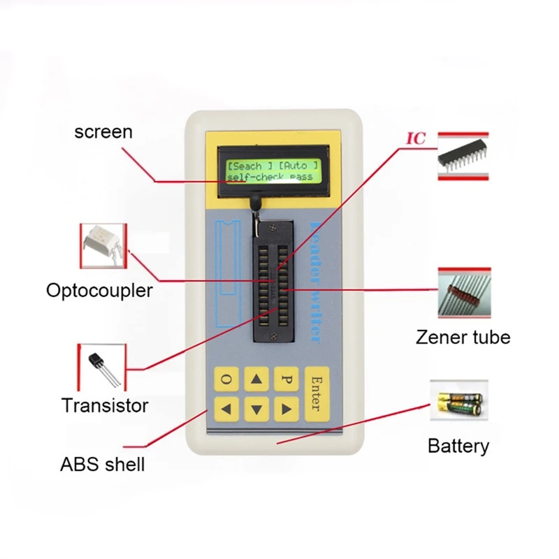 Integrated Circuit Tester Multi-Function Portable Convenient IC Tester Transistor Ntegrated Circuit IC Tester