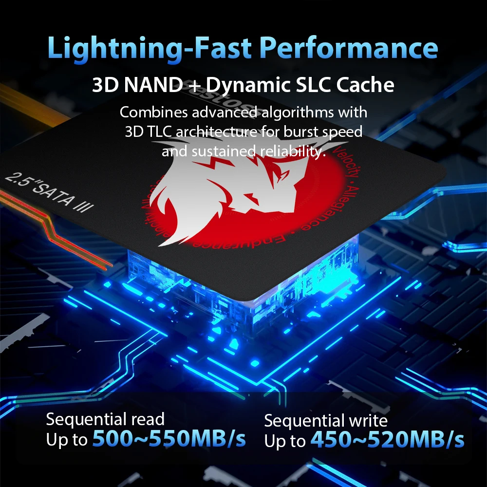 Bestoss SSD 2,5 pulgadas Sata 3,0 120GB 128GB 240GB 256GB 480GB 512GB 1TB 2TB 4TB disco duro unidades de estado sólido para ordenador portátil