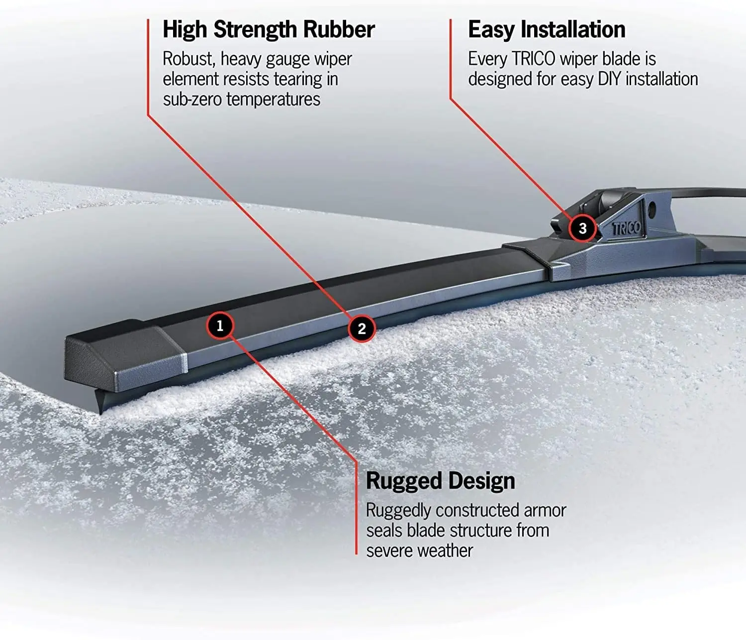 22" Premium Winter Wiper Blades Set with Ice Scraper - Extreme Weather All-Season Replacement for Clear Visibility