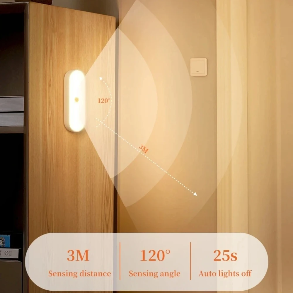 Night Lights Wireless LED Motion Sensor Lamp USB Rechargeable Magnetic For Wardrobe Room Closet Kitchen Aisle Tube Detector Bulb