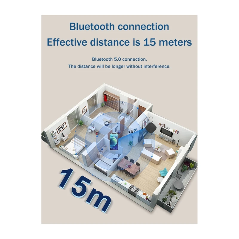 

5 шт., Bluetooth-устройство для защиты от потери