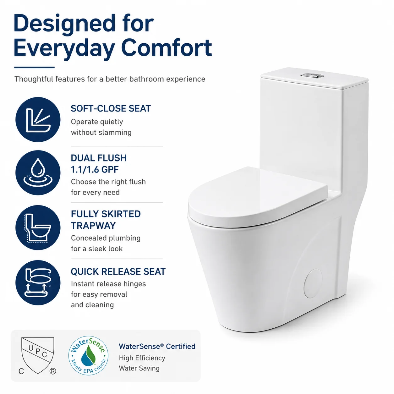 Elongated One Piece Toilet with Soft Close Seat Dual Flush 1.1/1.6 GPF White Skirted Trapway 12 Inch Rough-In Chair Height