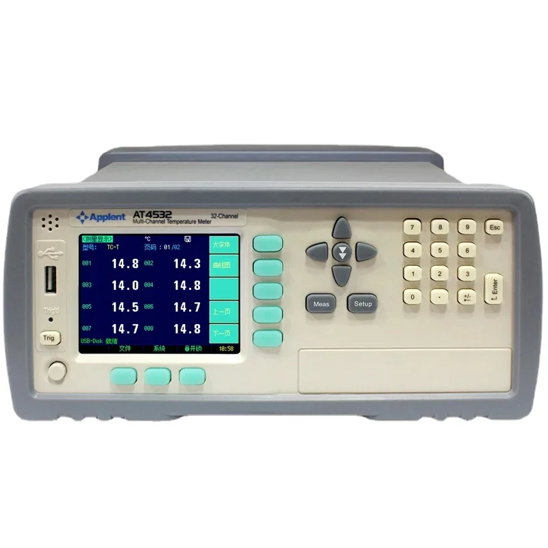 Applent High Temper…