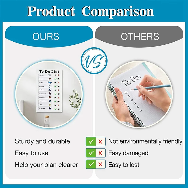 AP-Pack Of 3 Memo Boards, Removable Plastic Chore Chart, To-Do List Sliding Boards With 40 Paper