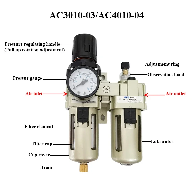 AC3010-03 AC4010-04 Air Compressor Pneumatic Pressure Regulator Reducing Valve Water Oil Separator Pneumatic Air Filter