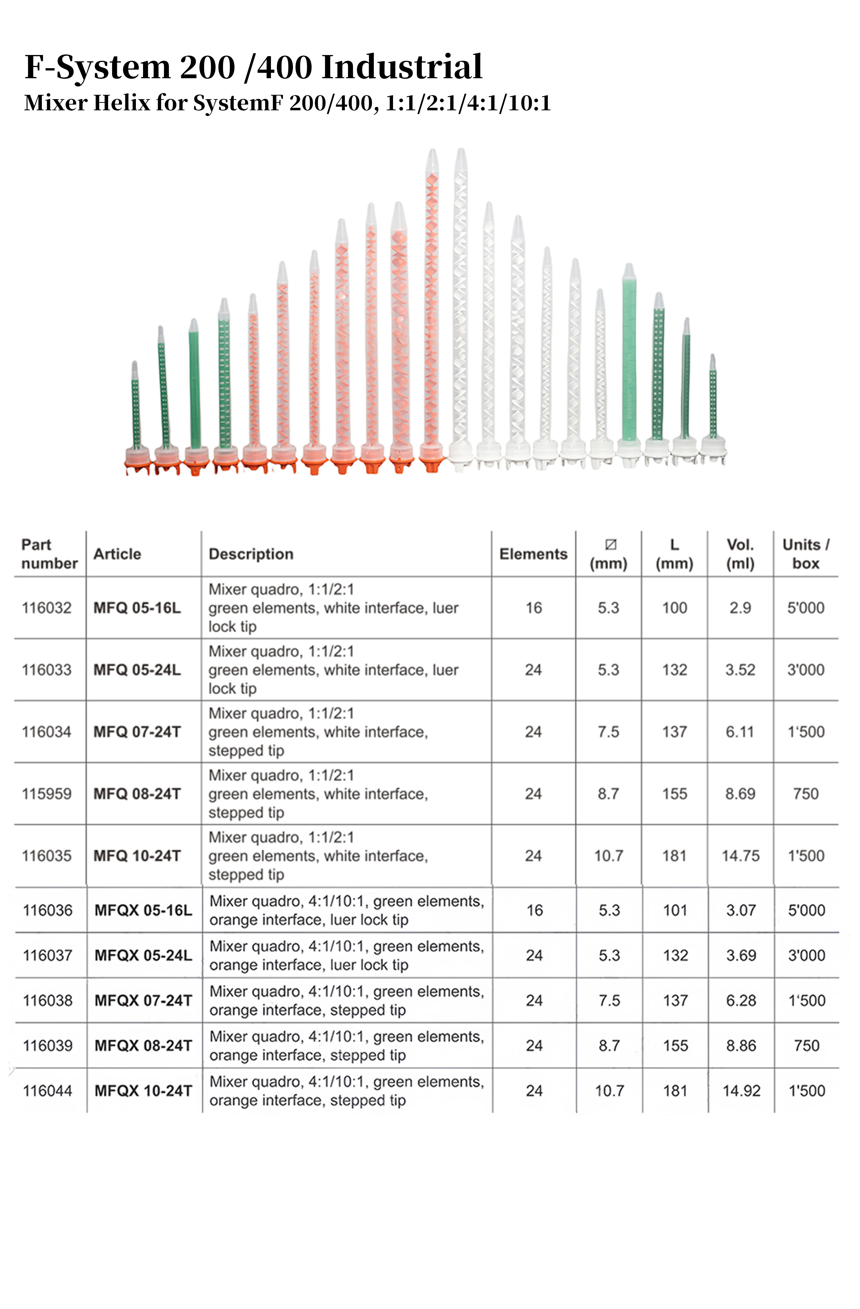 Mischer MFQX 08-24T Zweikomponenten-Statikmischer 50St