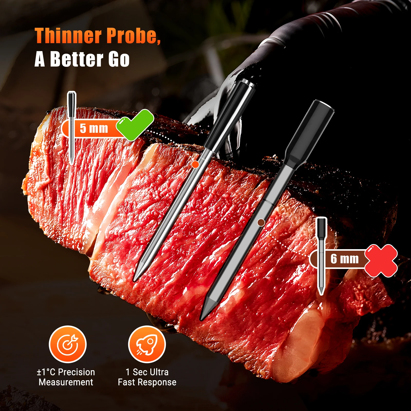 Tempwise Meat Thermometer Bluetooth 5MM Thin Probe HD LCD Display Mul-Temperature Alarms For BBQ Cooking Thermometer Temperature