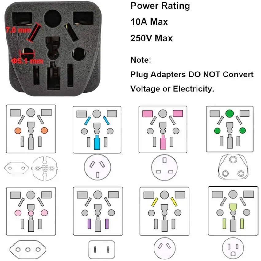 Universal to Argentina Uruguay Electrical Plug Adapter - AC 100~250V Max 10A