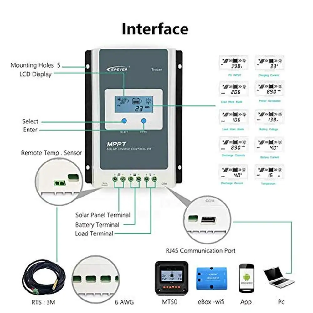 MPPT 태양광 충전 컨트롤러, 12 V, 24V DC 시스템, 전압 3 단계 충전 모드버스 통신 실시간 모니터링, 30A