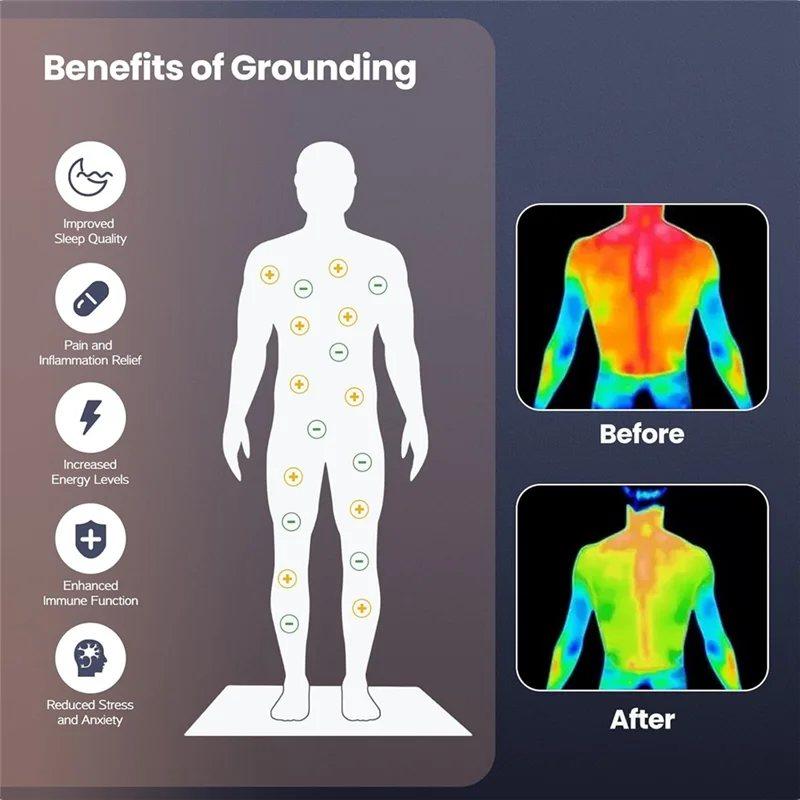 

ABMH-Заземляющий коврик Заземляющий коврик Заземляющий коврик для йоги Заземляющий коврик для сна