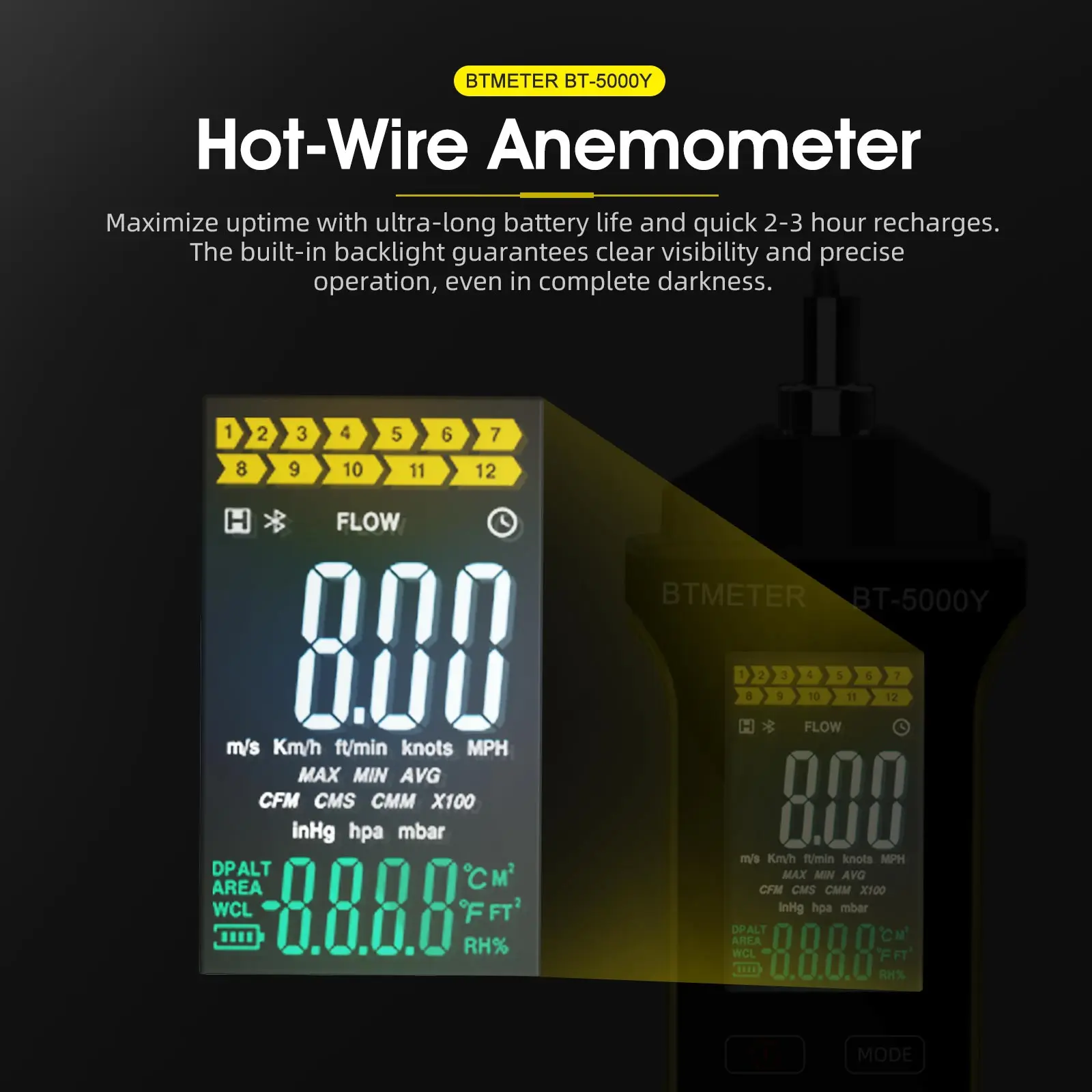Thumbnail 4 - #35 Anemometers List of Top Picks
