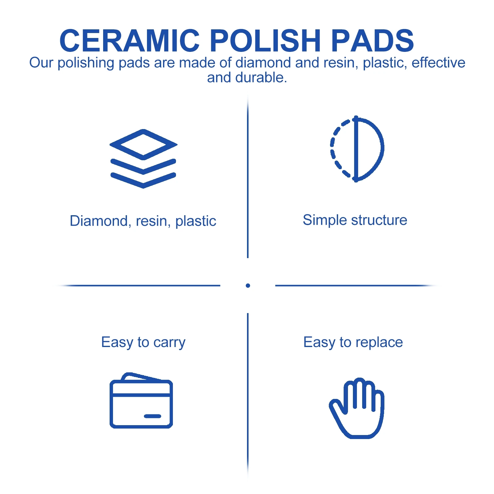 

1 set Diamond Resin Marble Stone Polishing Pad Granite Concrete Ceramic Tile Ceramic Polish Pads S Disc Polisher Tool