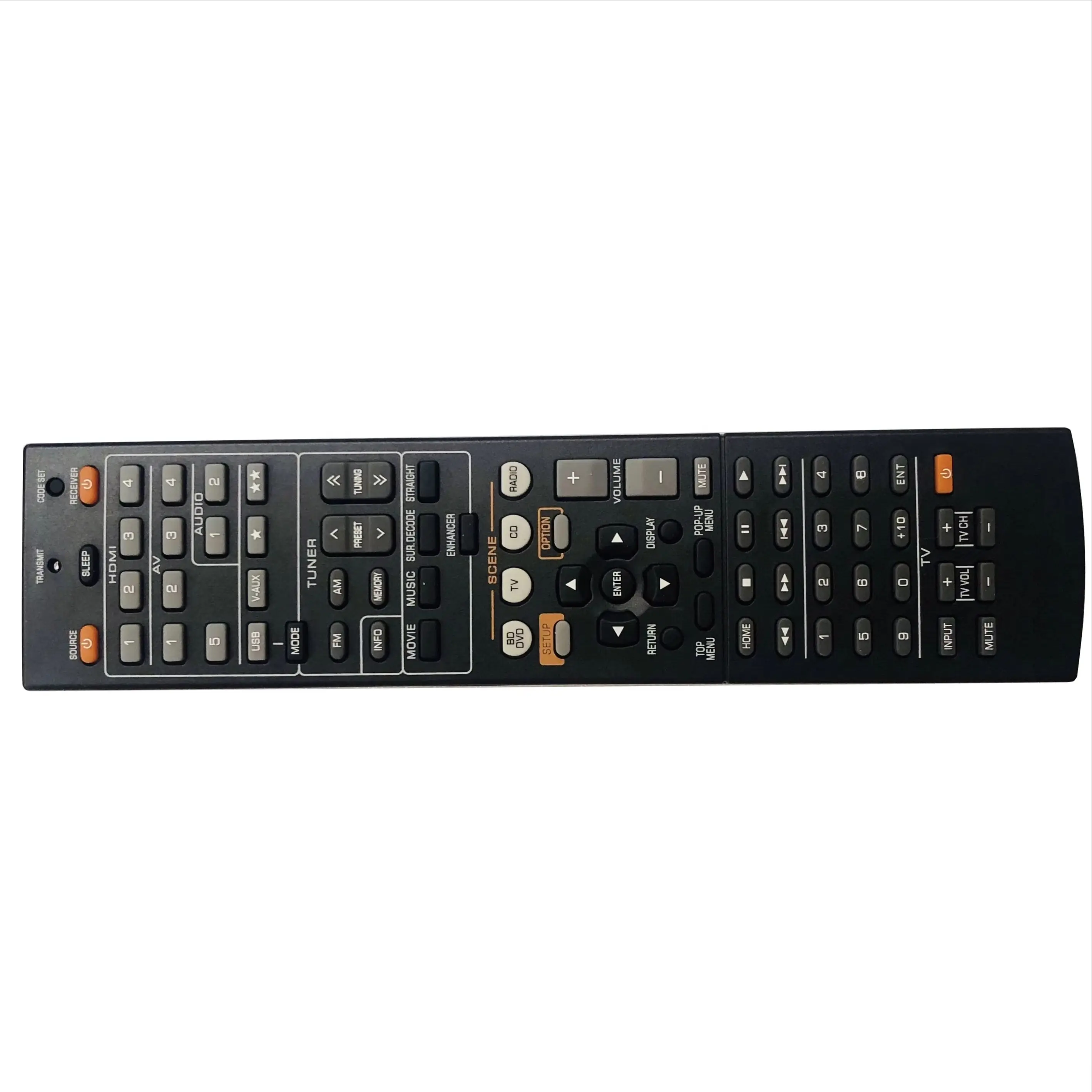New Remote Control …