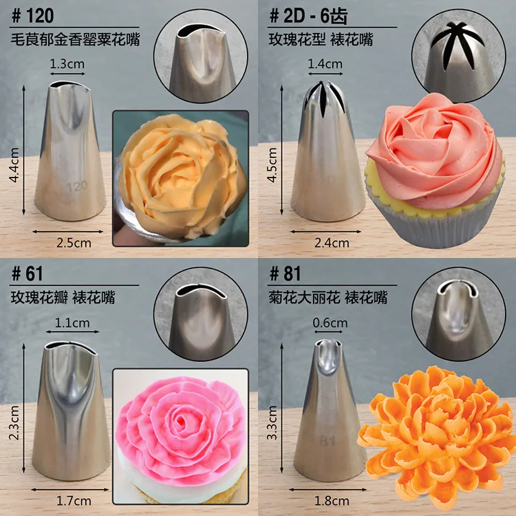 Small Pastry Nozzle 1pcs 18*30(mm) Stainless steel cake tools Cupcake Decorating Icing Piping Tips Puff Sugarcraft Pastry Tip