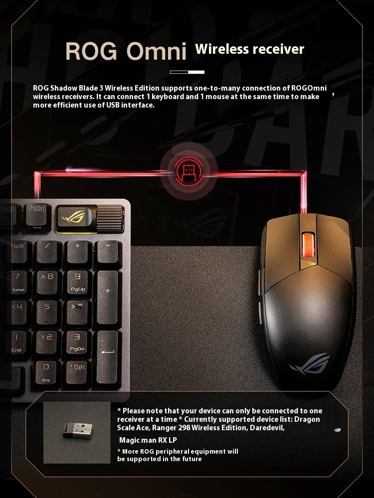 Imagem -05 - Rog-shadow Blade Dual-mode Wireless Gaming Mouse Esports Frango Comer Jogo Leve Asus Laptop