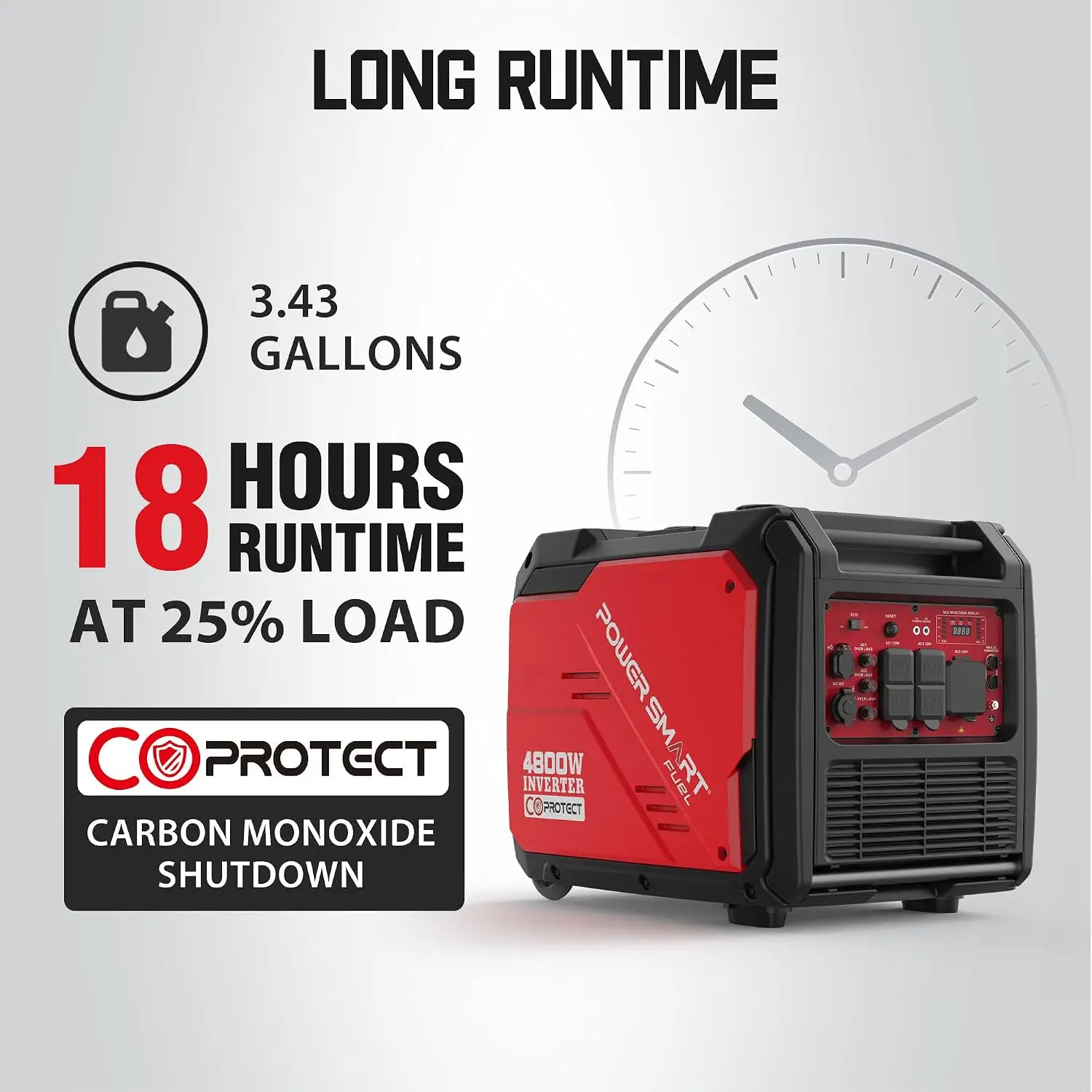 4800 Watt Portable Inverter Generator for Home Use or RV, Customized
