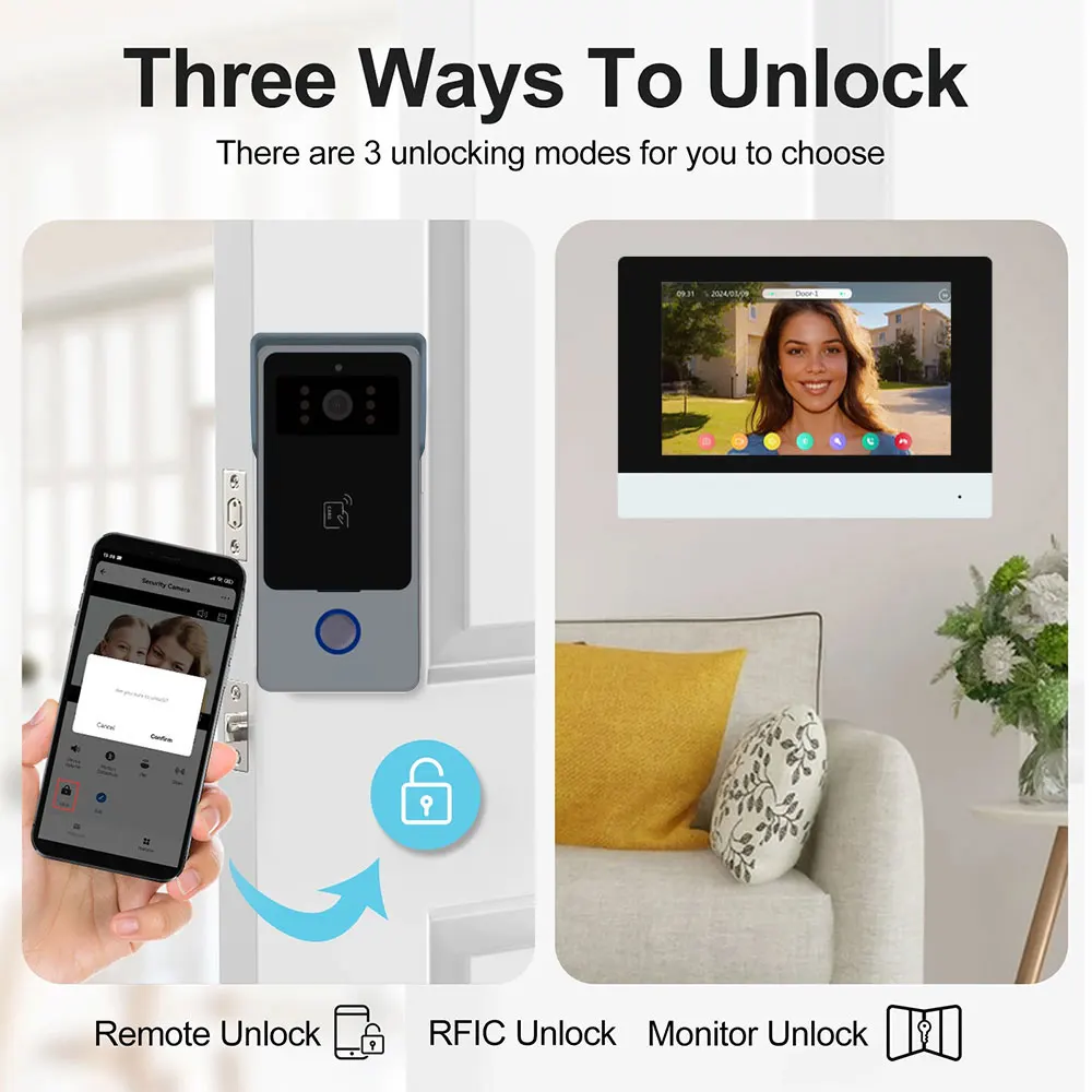 Рисунок 2 - Новый умный 2-проводной дверной звонок Tuya