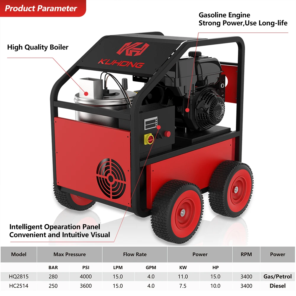 Kuhong CE Idropulitrice Ad Alta Pressione 250bar 3600psi 15LPM الماء الساخن جهاز تنظيف يعمل بالضغط العالي مع الديزل