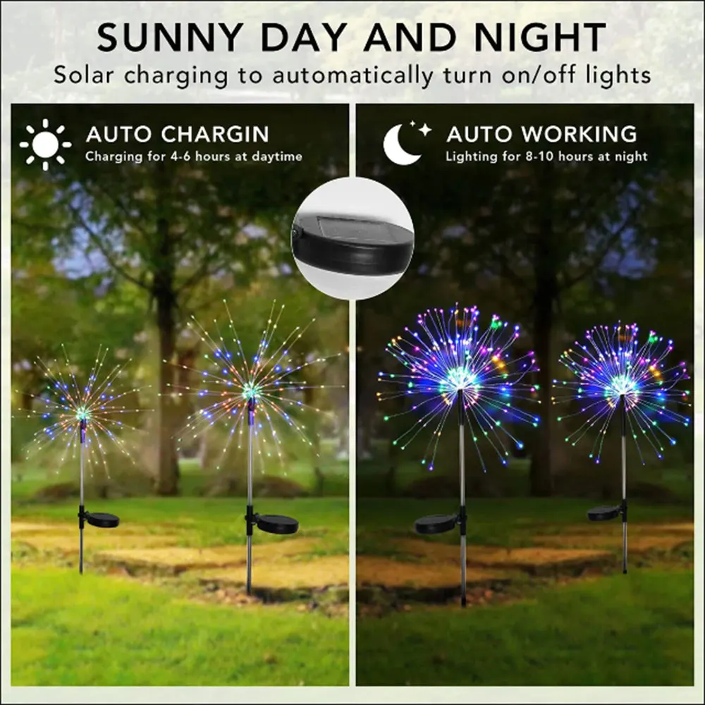 Imagem -02 - Solar Powered Led Fireworks String Lamp Outdoor Dandelion Flash Fairy Lights para Jardim Paisagem Lawn Decor 1pc