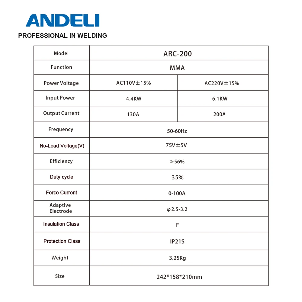 ANDELI Inverter MMA Welding Machine 110/220V IGBT Stick DC ARC Welder for Home Beginner LED Display