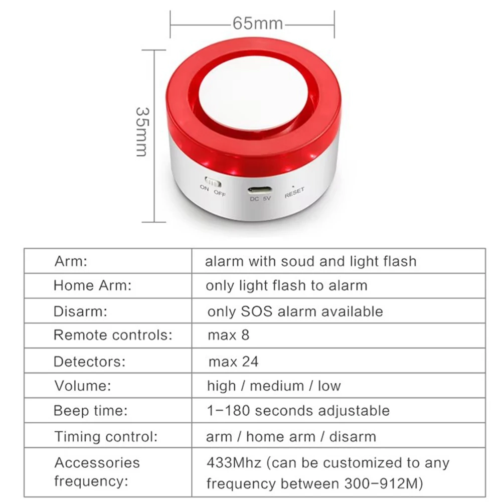 A55T Tuya Smart Home Security Wifi Burglar Alarm System Kit Motion Door Window Detection Human Body Detection Sensor