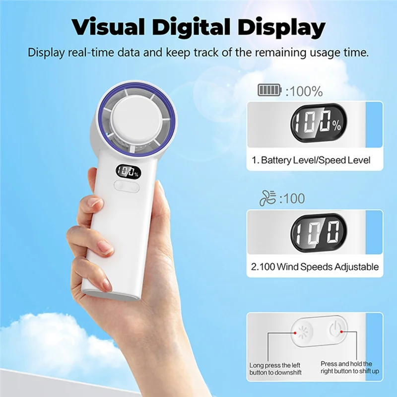ABMI-Instant Cooling Mini Handheld Fan Rechargeable Portable Desktop Style For Women With Ice Mode Multiple Speeds,