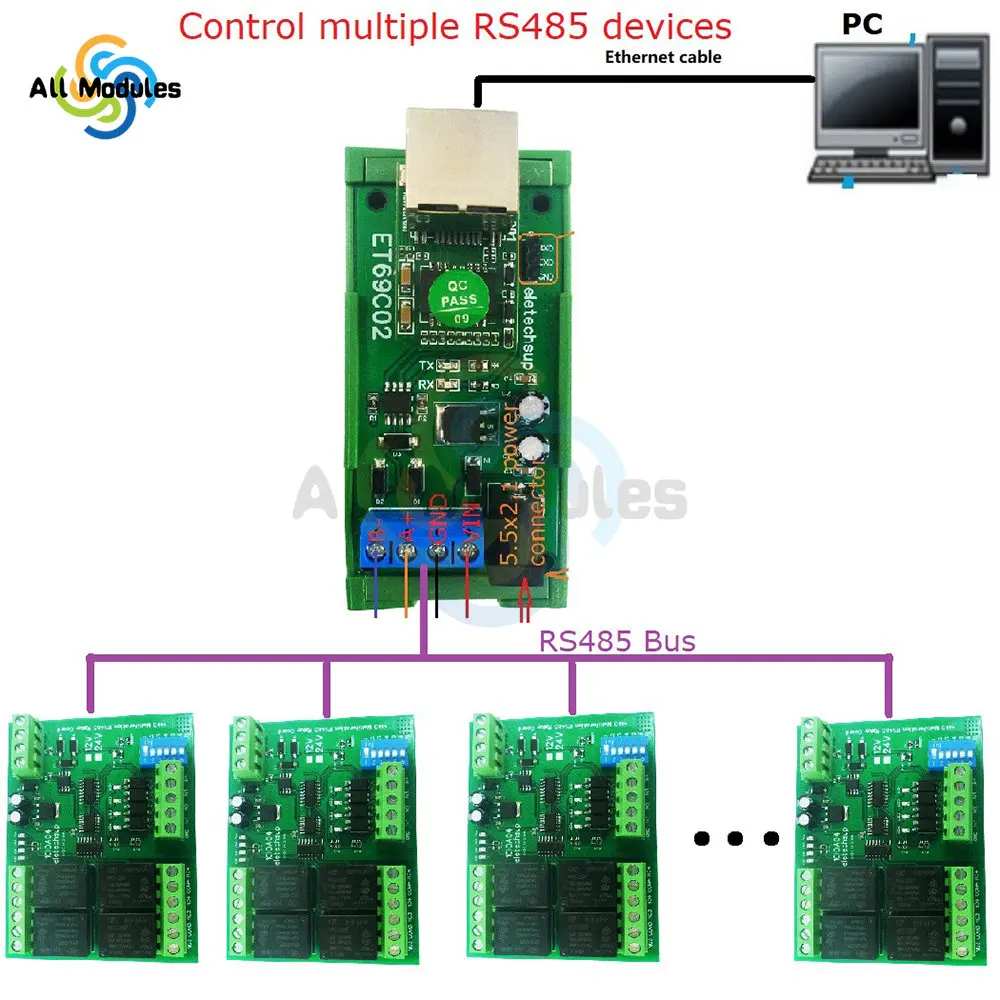 MQTT Modbus RTU Module Ethernet Network IP RJ45 to RS485 Bus Converter for Modbus RTU Master Slave TCP Client Server Module