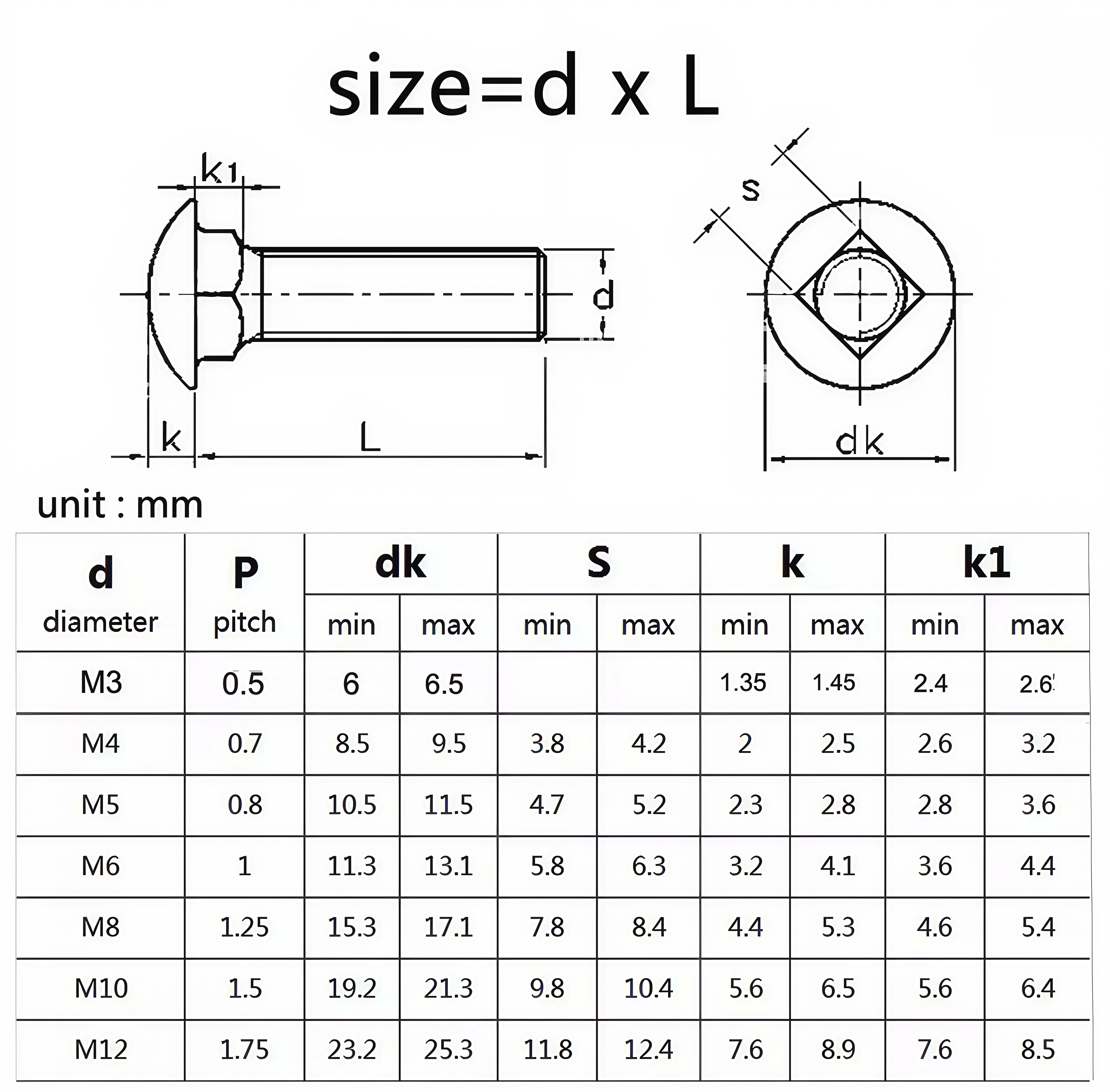 1-25pcs M3 M4 M5 M6 M8 M10 M12 Truss Round Head Square Neck Carriage Screw Coach Bolt GB12 A2-70 304 Stainless Steel