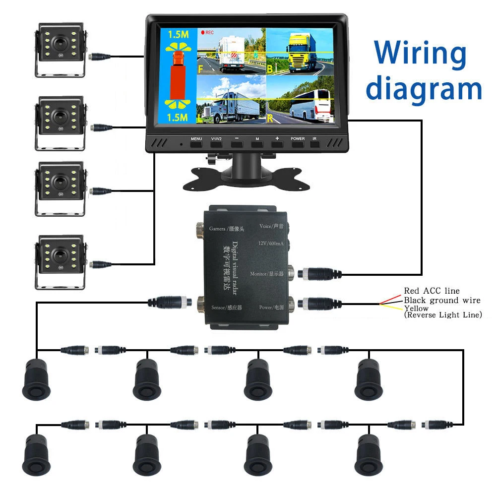 2026 Driving System With 8 Sensors 4 Channel Night Vision Quad Split and Automatic Backup Camera for Trucks Buses