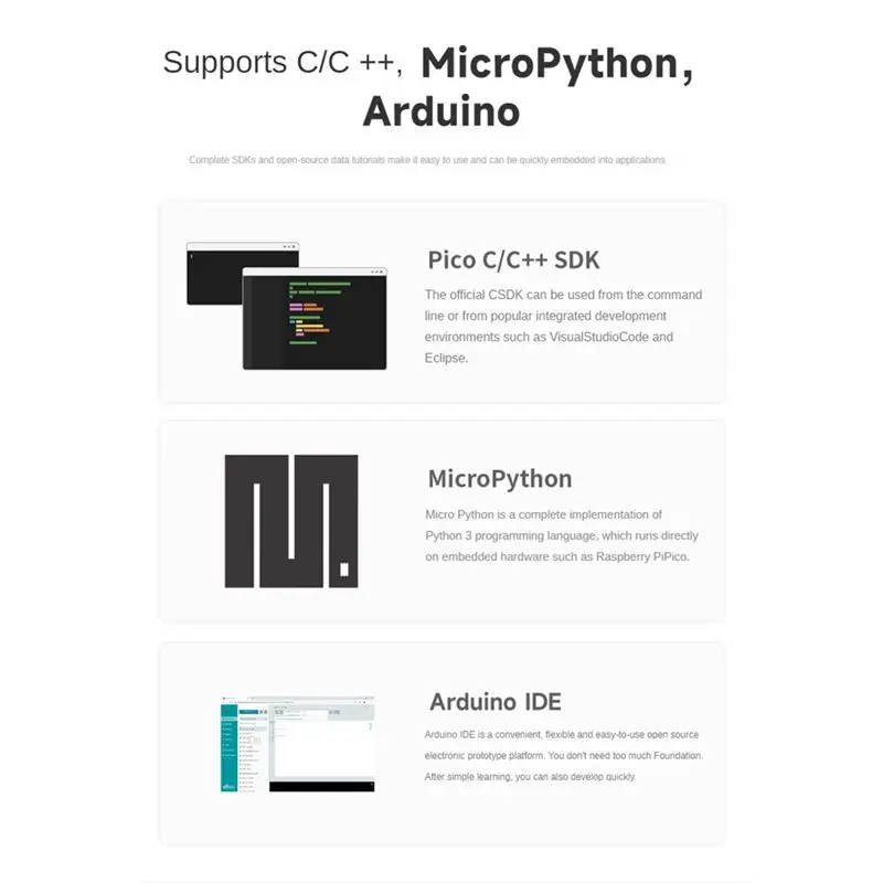 

(ABGQ) Мини-плата для разработки Rp2040-Matrix со встроенной светодиодной матрицей 5x5, двухъядерный процессор Rp2040