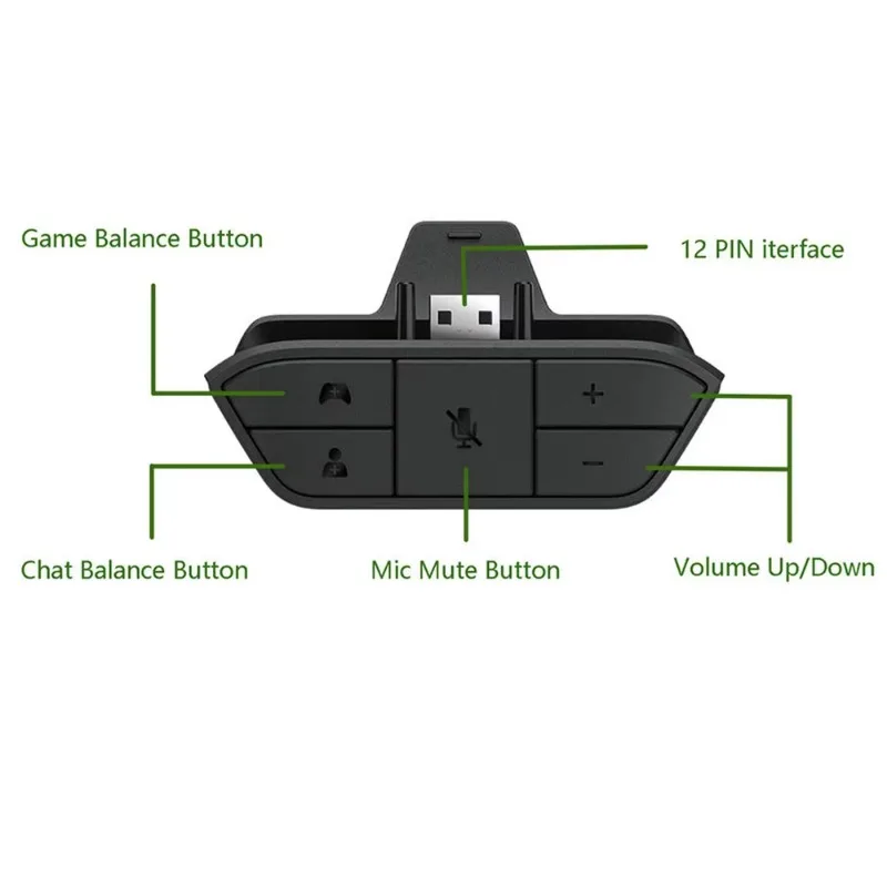 Stereo Headphone Adapter for Xbox One/Slim Controller Headphone Audio Converter Adapter for Xbox Series X/S