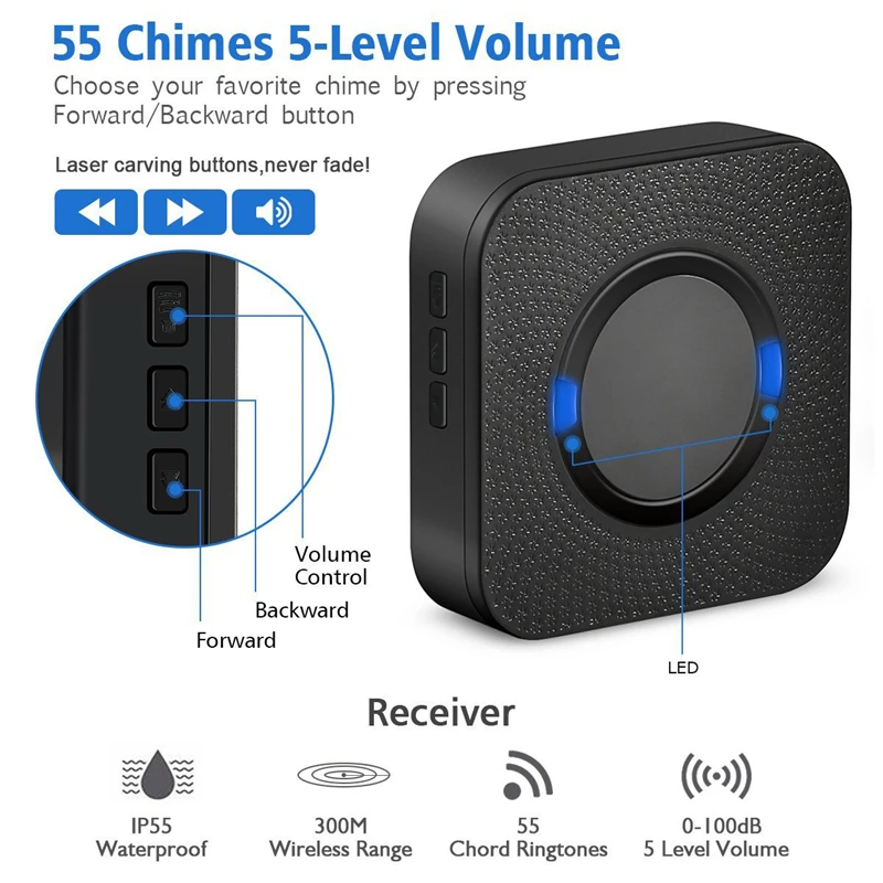 campainha-eletronica-sem-fio-impermeavel-campainha-domestica-inteligente-preta-mini-volume-ajustavel-1pc