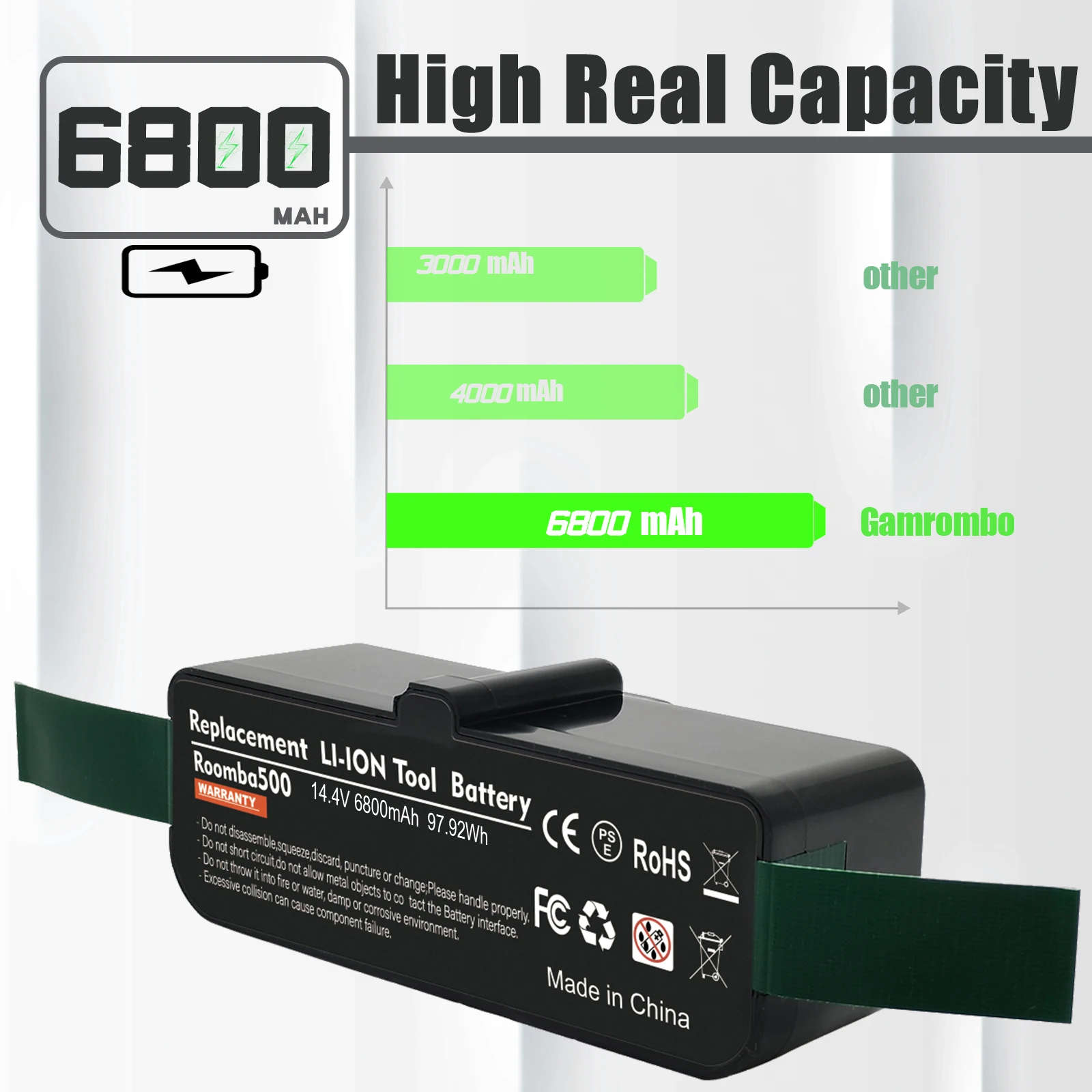 14.4V 6800mAh Li-on Battery For iRobot Roomba 500 600 650 700 760 770 800 870 900 Vacuum Cleaner Built In Rechargeable Battery