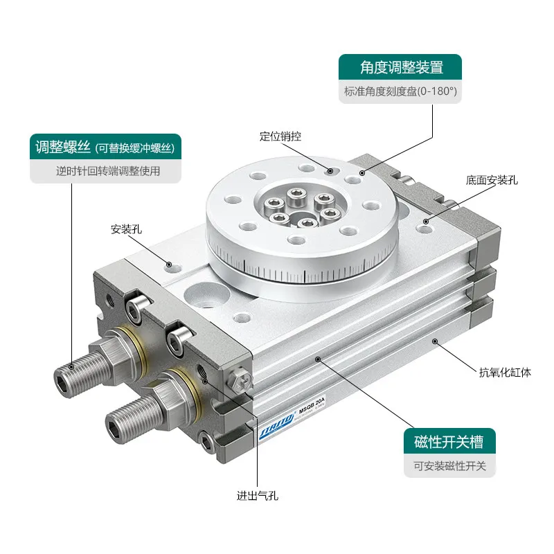 90 degree/180 degree rotating cylinder swing angle HRQ/MSQB-3A/7A/10A/20A/30A/50A/70A