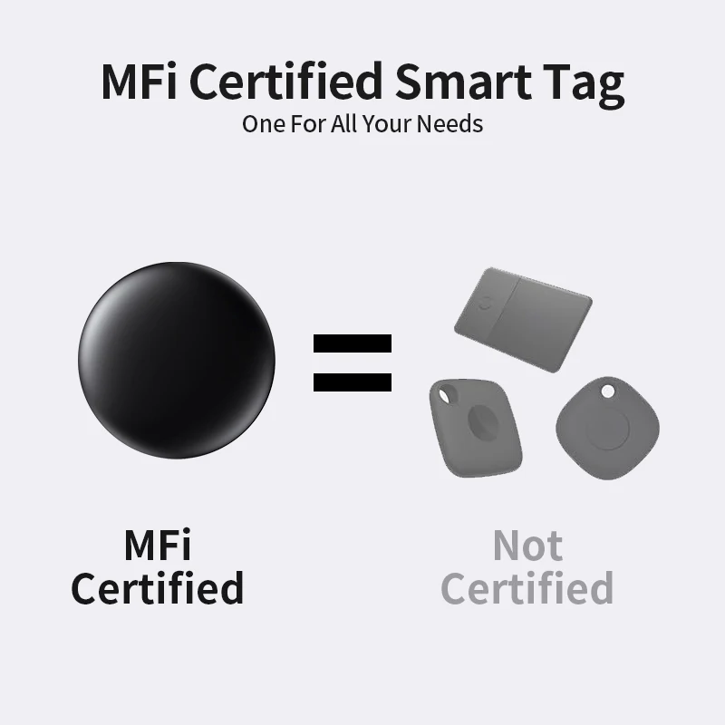 Smart Tag für Apple Airtags Tracker, Find My Apple Bluetooth Tracker GPS mit Tuya Anti Lost Item Locator für Gepäck, Koffer